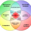 Thumbnail of post image 096