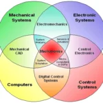 Thumbnail of post image 016